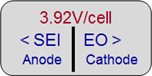 3.92V的電池電壓顯示為中性；較低的電壓會增加SEI，從而增加EO